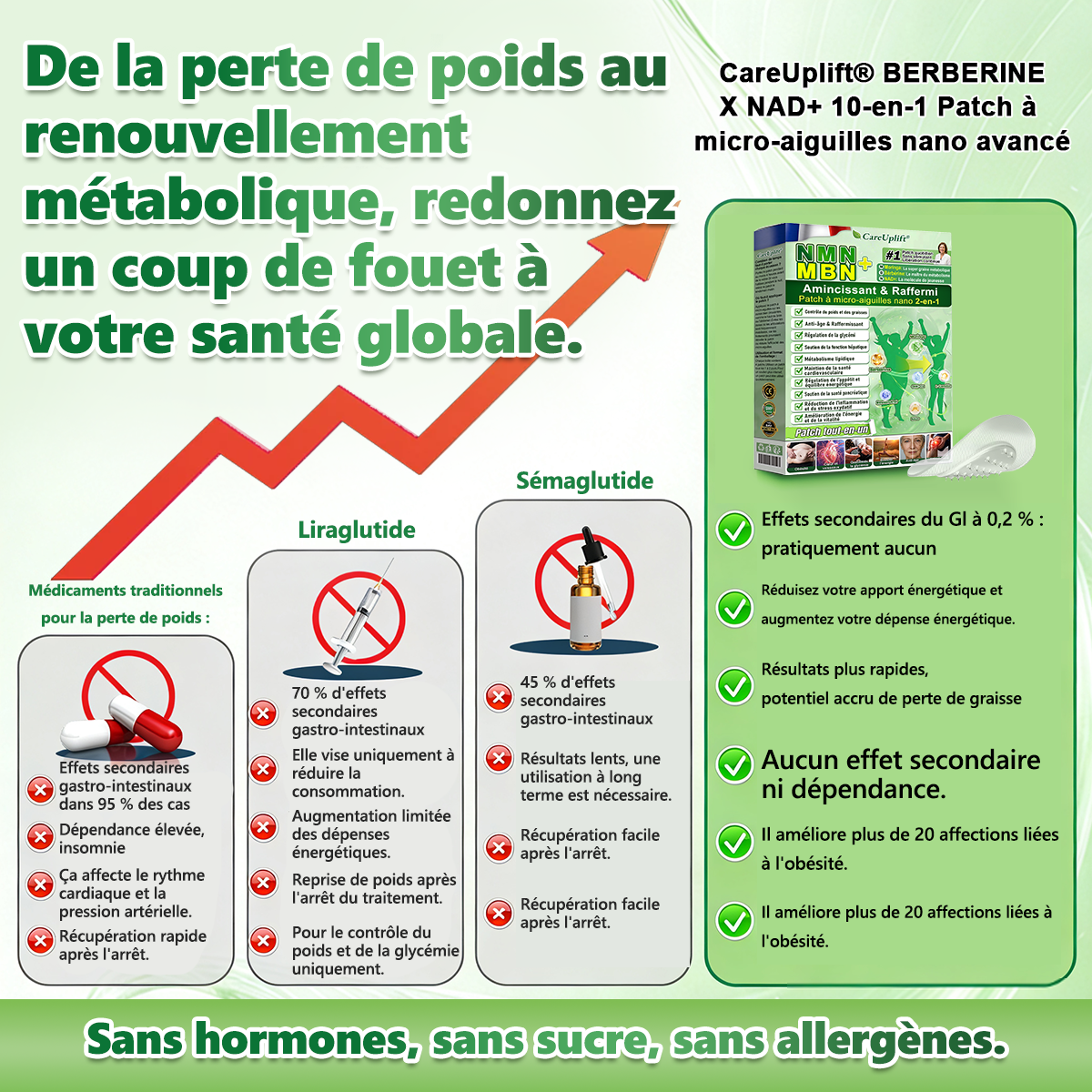 🔥 𝐂𝐚𝐫𝐞𝐔𝐩𝐥𝐢𝐟𝐭® 𝐏𝐚𝐭𝐜𝐡 𝐦𝐢𝐜𝐫𝐨𝐧é𝐞𝐝𝐥𝐞 𝟏𝟎-𝐞𝐧-𝟏 𝐦𝐢𝐧𝐜𝐞𝐮𝐫 𝐞𝐭 𝐟𝐞𝐫𝐦𝐞𝐭é