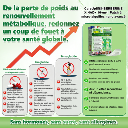 🔥 𝐂𝐚𝐫𝐞𝐔𝐩𝐥𝐢𝐟𝐭® 𝐏𝐚𝐭𝐜𝐡 𝐦𝐢𝐜𝐫𝐨𝐧é𝐞𝐝𝐥𝐞 𝟏𝟎-𝐞𝐧-𝟏 𝐦𝐢𝐧𝐜𝐞𝐮𝐫 𝐞𝐭 𝐟𝐞𝐫𝐦𝐞𝐭é